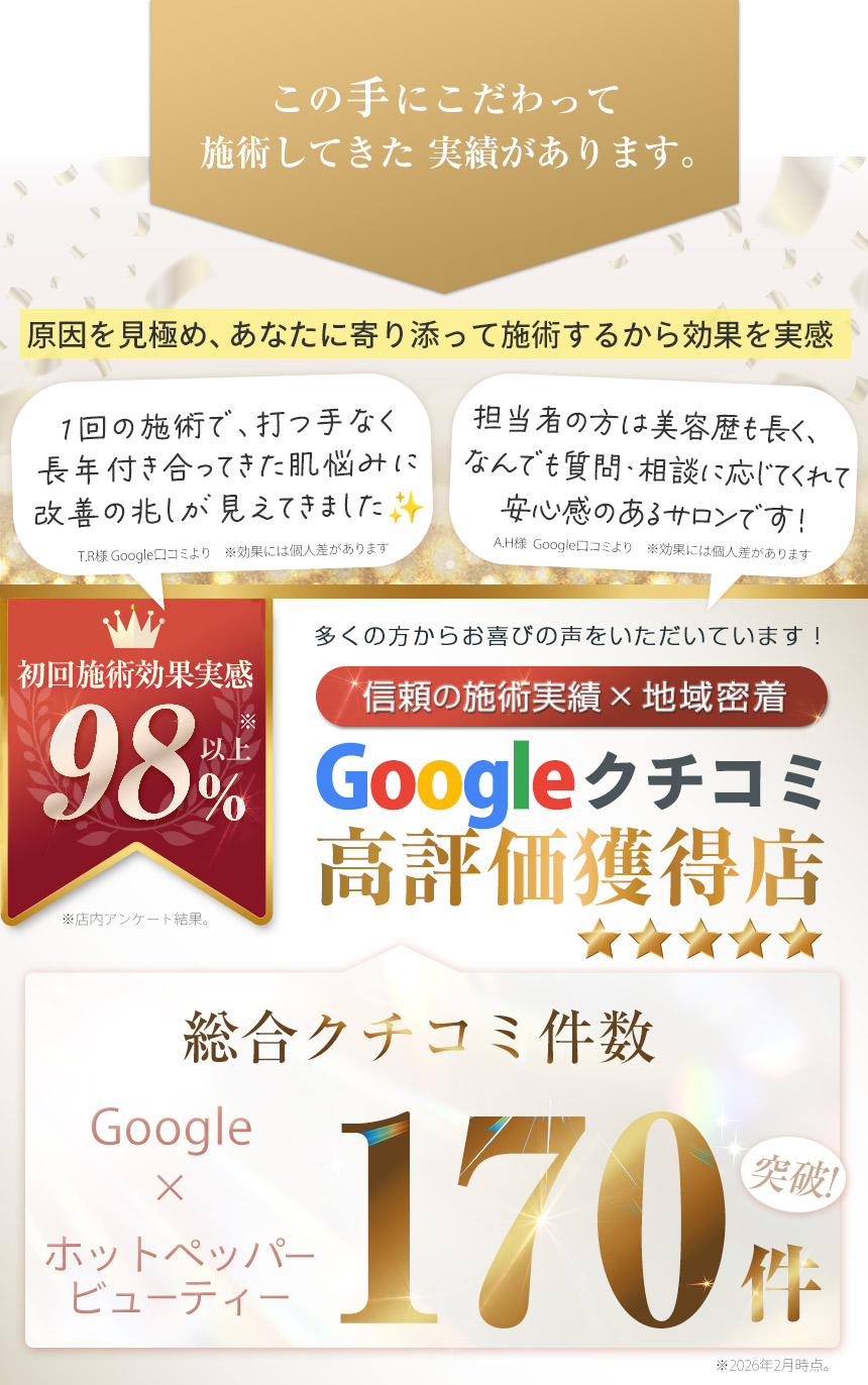 クチコミ高評価